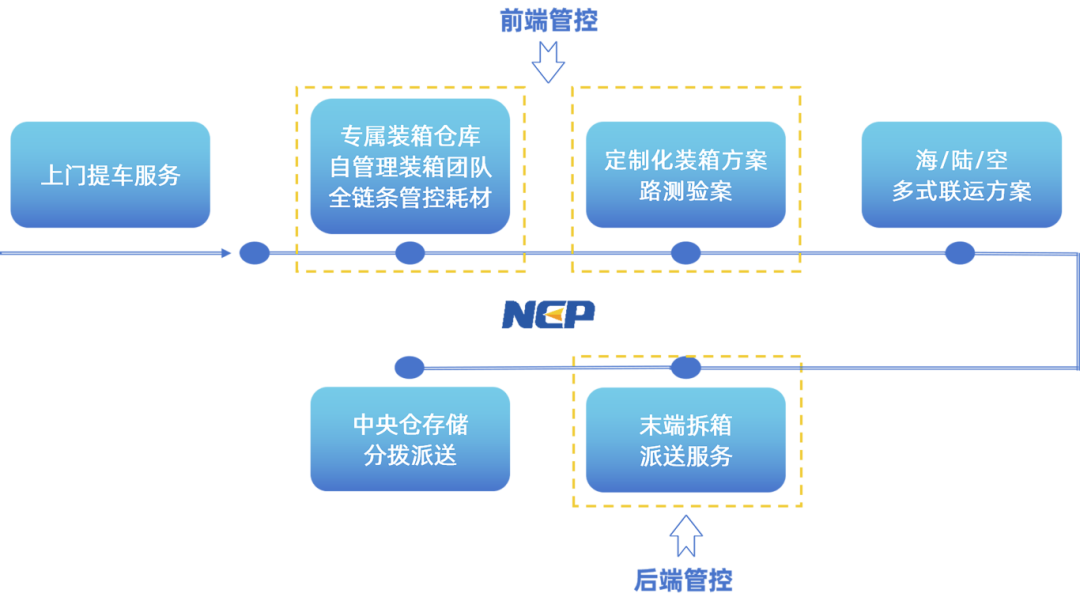 杏彩体育·(中国游)官网-app下载